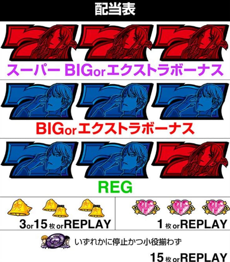 藤原千花のボーナス演出風イラスト